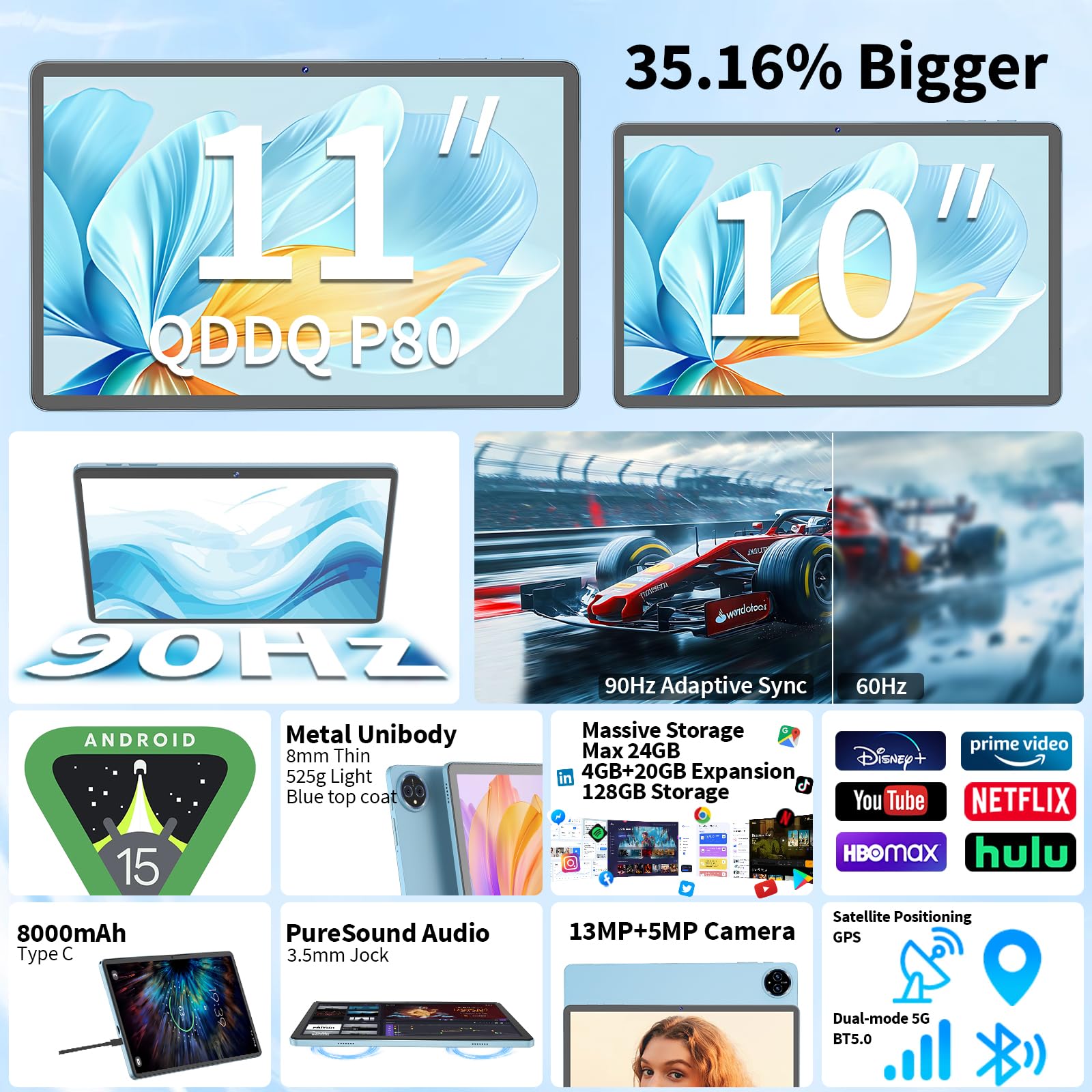 Amazon.co.jp: 2026 アップグレード版 Android 15 タブレット 11インチ